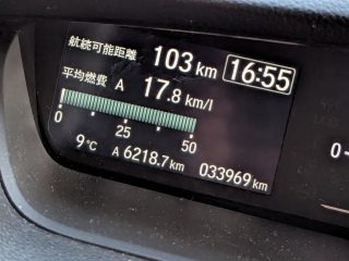 ���s�����B